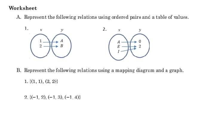 Solved Worksheet A. Represent the following relations using | Chegg.com