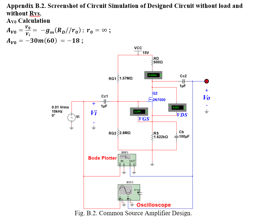 Solved Use a 2N7000 to design and build a common source