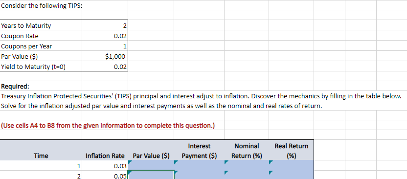 Solved Consider the following TIPS: 2 0.02 Years to Maturity | Chegg.com