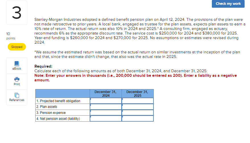 Solved Industries adopted a defined benefit