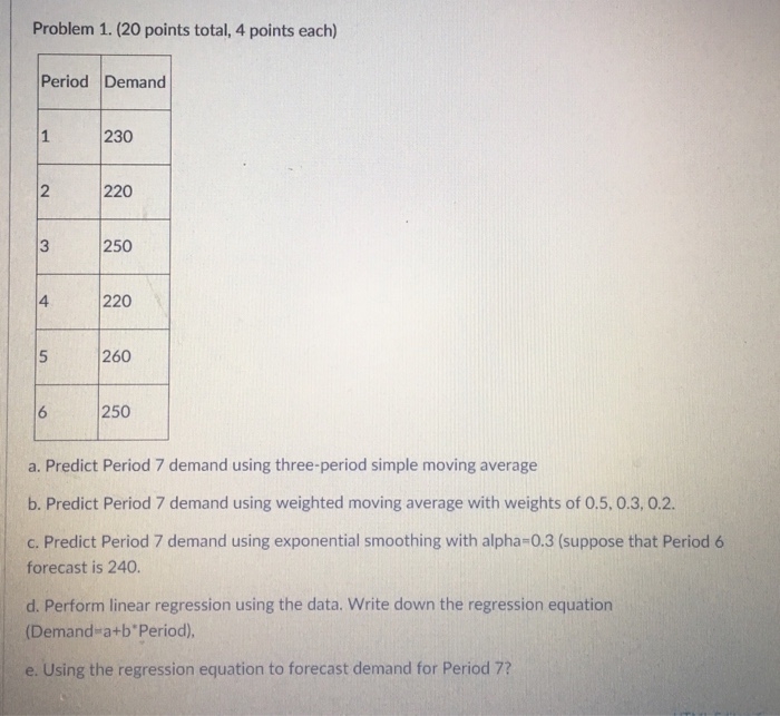Solved Problem 1. (20 points total, 4 points each) Period | Chegg.com