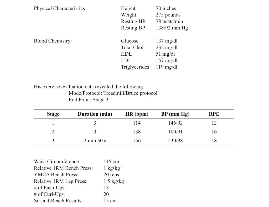 Physical Characteristics Height Weight Resting HR Chegg