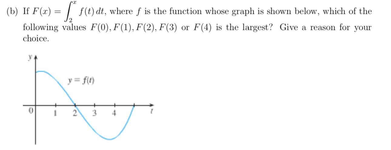 Solved (b) If F(x) = [ f(t)dt, where f is the function whose | Chegg.com