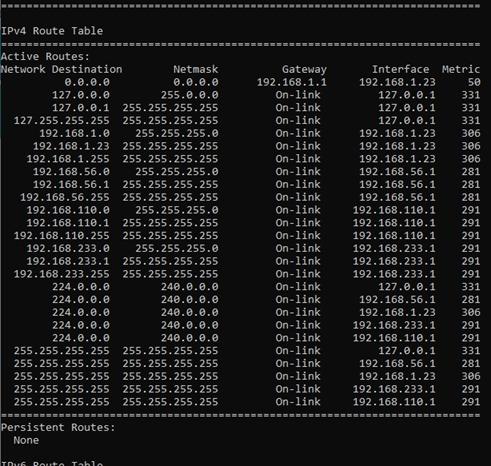 Solved IPv4 Route Table | Chegg.com