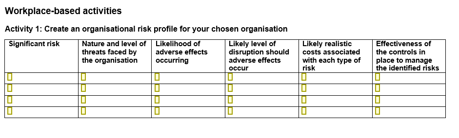 Solved Chose an organization and workplace develop an | Chegg.com