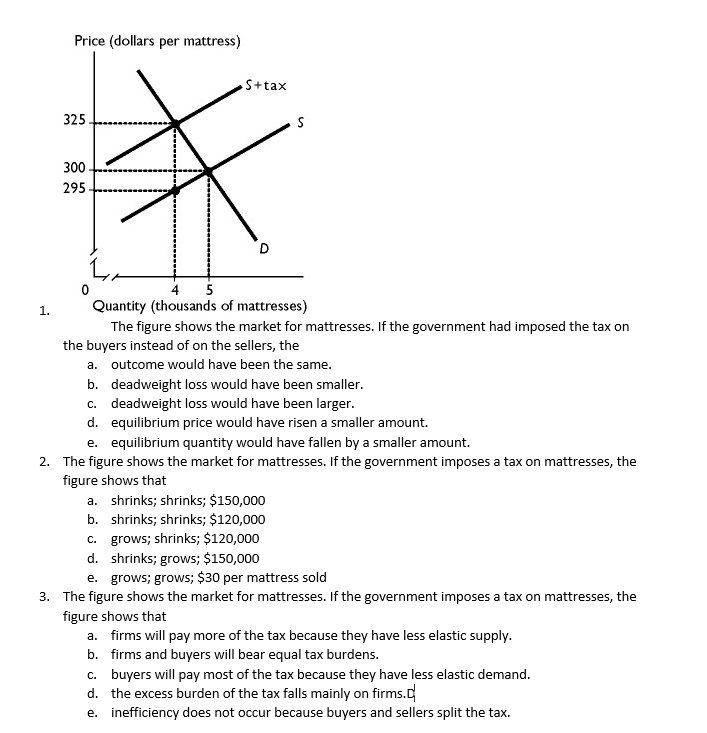 Solved Price (dollars per mattress) S+tax 300 295 0 5 1.