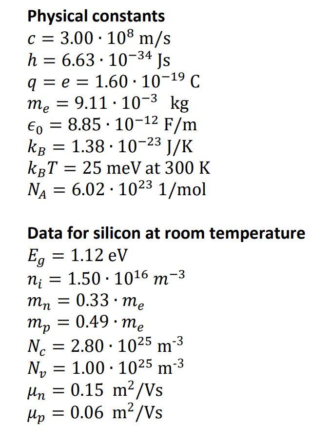 Solved Pure Silicon 5 0 10 28 Atoms M 3 Is Doped With Chegg Com