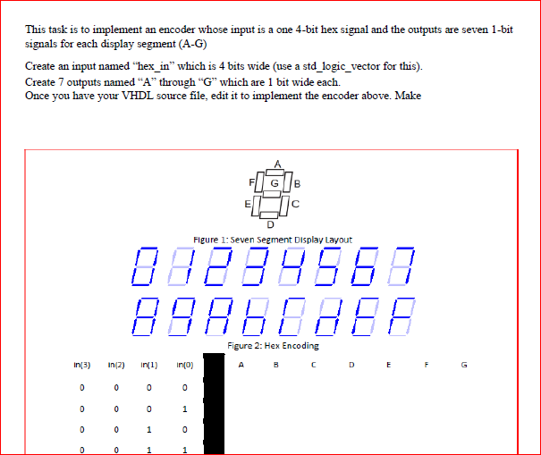 Solved This task is to implement an encoder whose input is a | Chegg.com