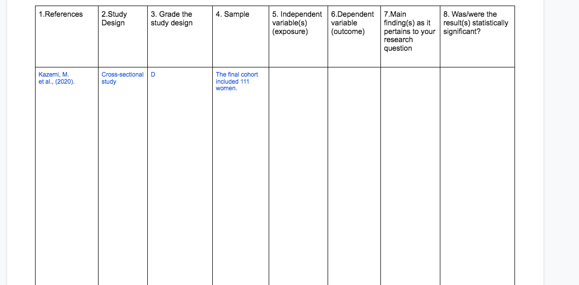 Solved what are the literature review grid for | Chegg.com