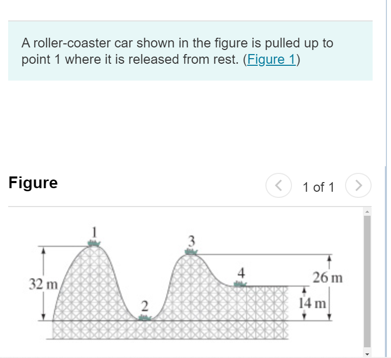 Solved A roller coaster car shown in the figure is pulled up