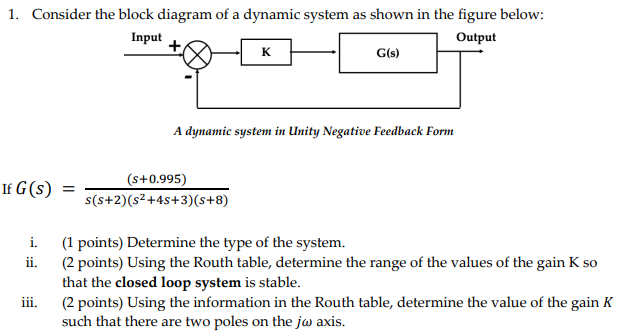 Solved Consider the block diagram of a dynamic system as | Chegg.com