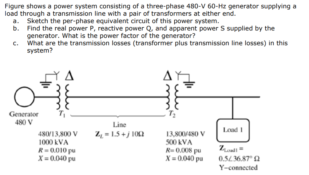 Solved Figure shows a power system consisting of a | Chegg.com