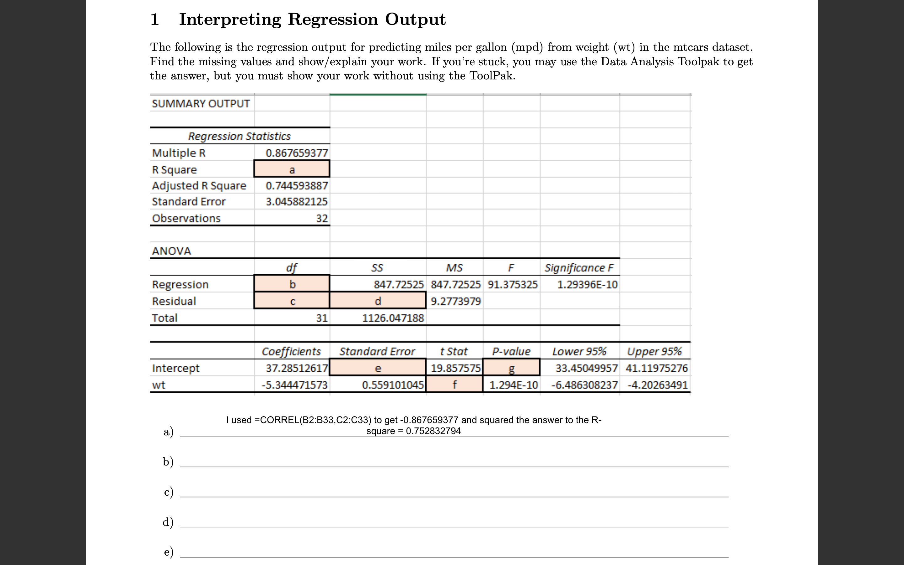 Solved 1 Interpreting Regression Output The Following Is The