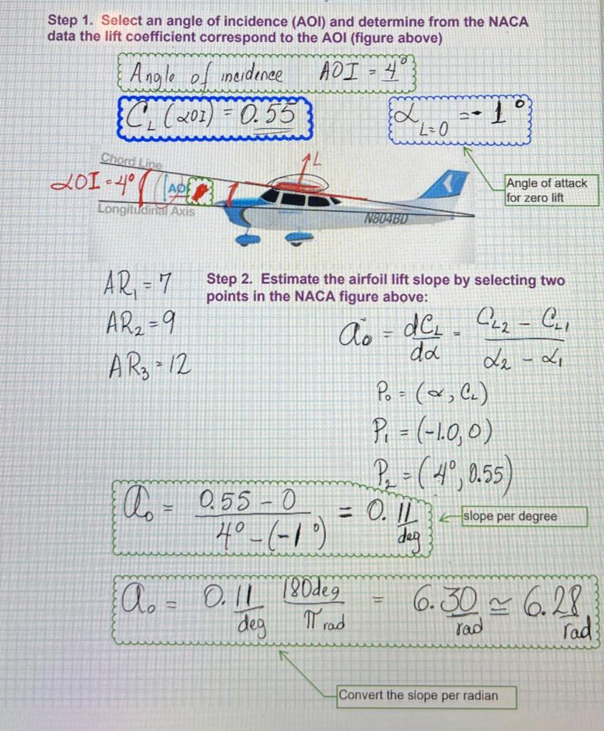 Solved (Please let it be written clearly but also step by | Chegg.com