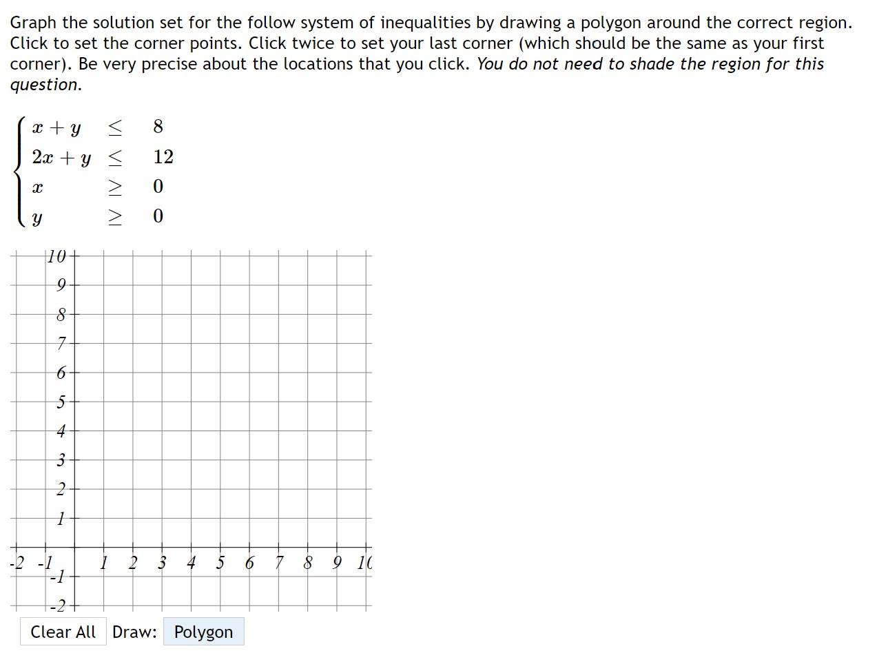 Solved Graph the solution set for the follow system of | Chegg.com