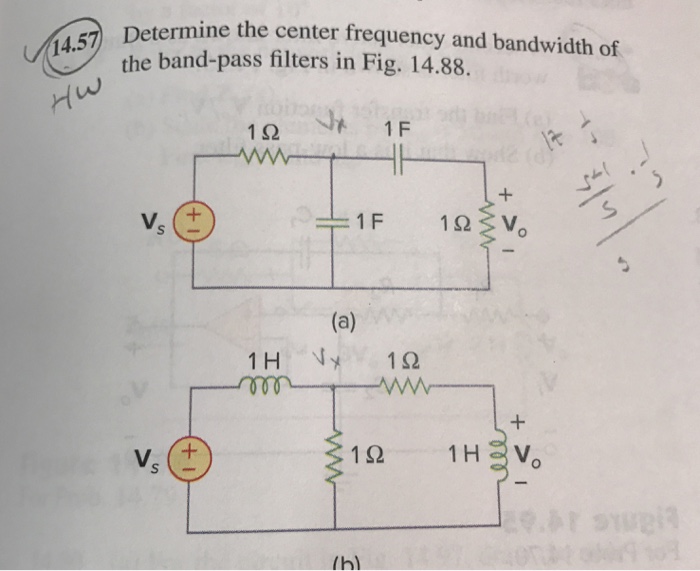 Solved Determine the center frequency and bandwidth of the