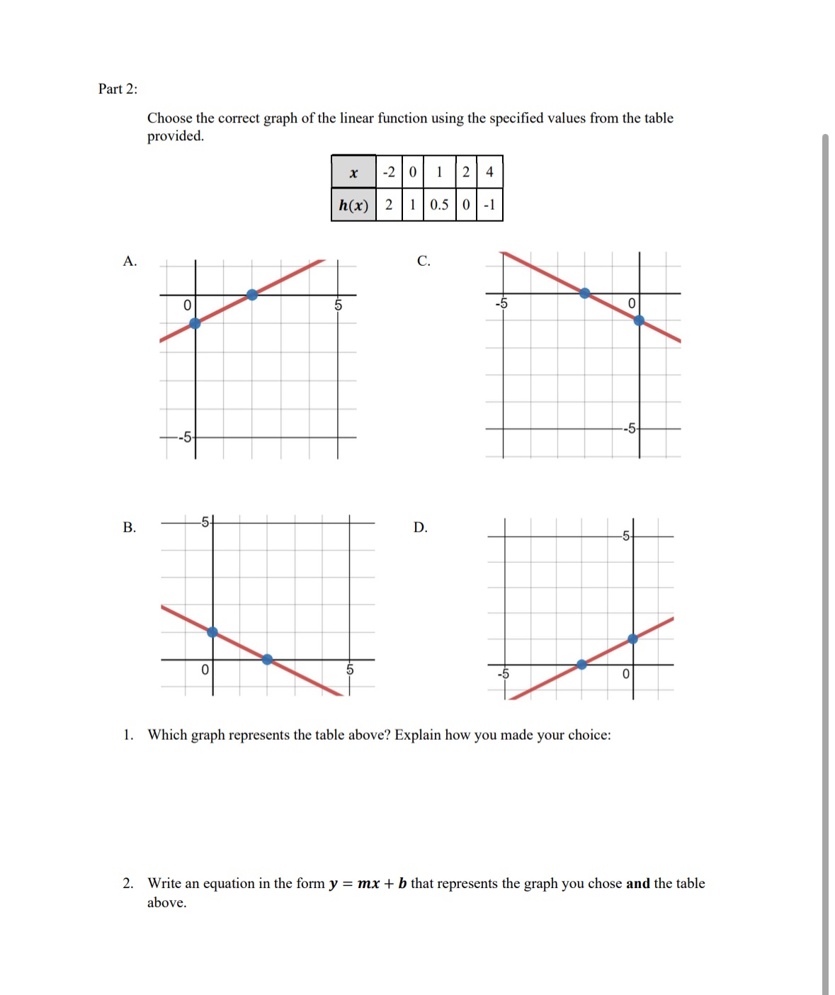 Solved Part 2:Choose the correct graph of the linear | Chegg.com