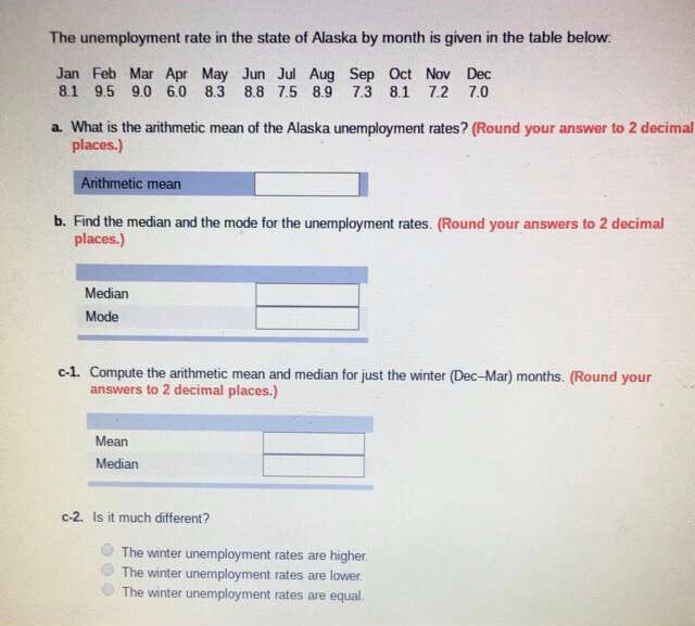 Solved The unemployment rate in the state of Alaska by month