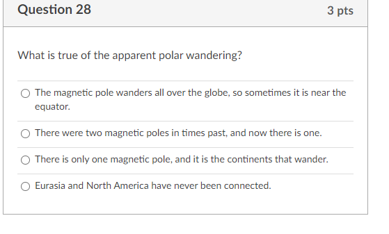 polar wandering pdf