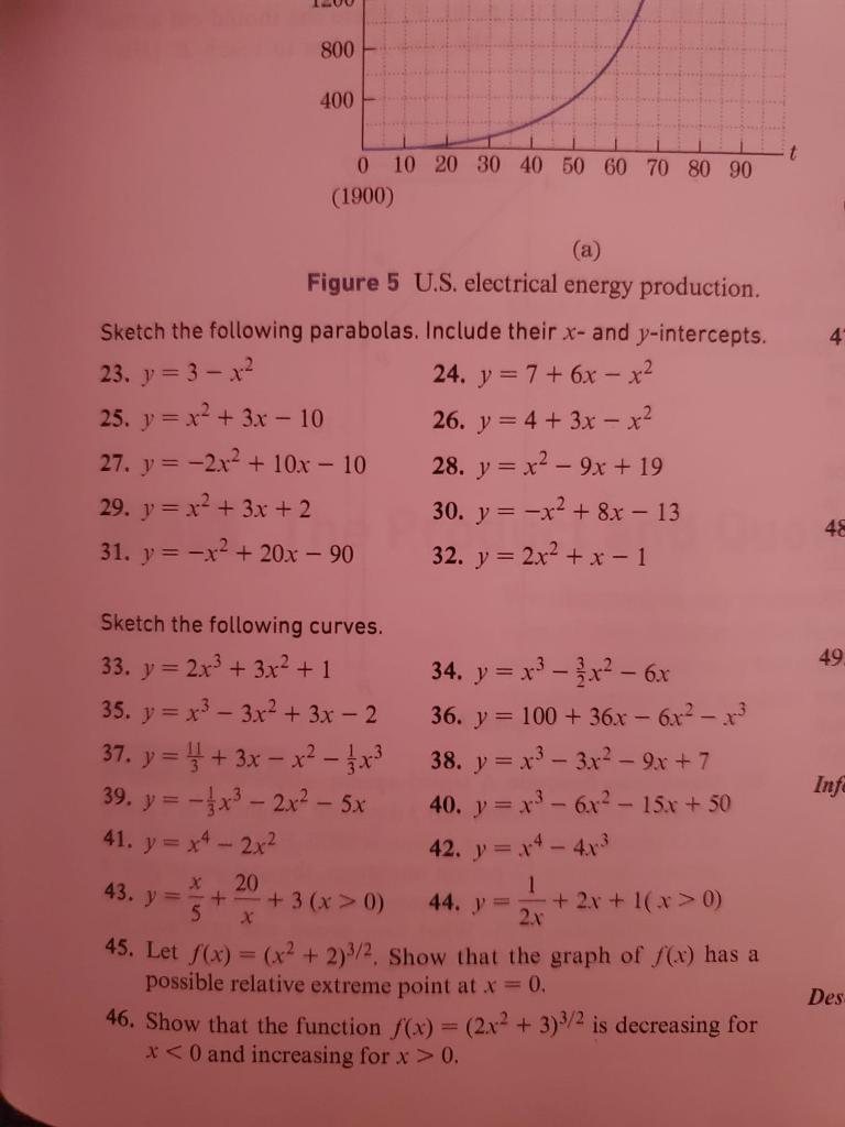 Solved 800 400 T 0 10 20 30 40 50 60 70 80 90 (1900) 4 (a) | Chegg.com