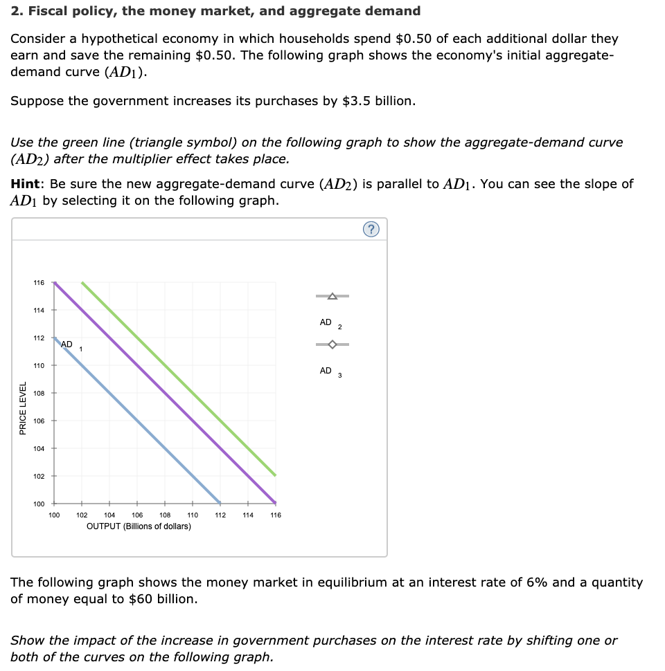 solved-2-fiscal-policy-the-money-market-and-aggregate-chegg