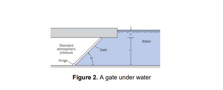 Solved [30 Marks] (A) - Pressure and Hydrostatic Fluid | Chegg.com