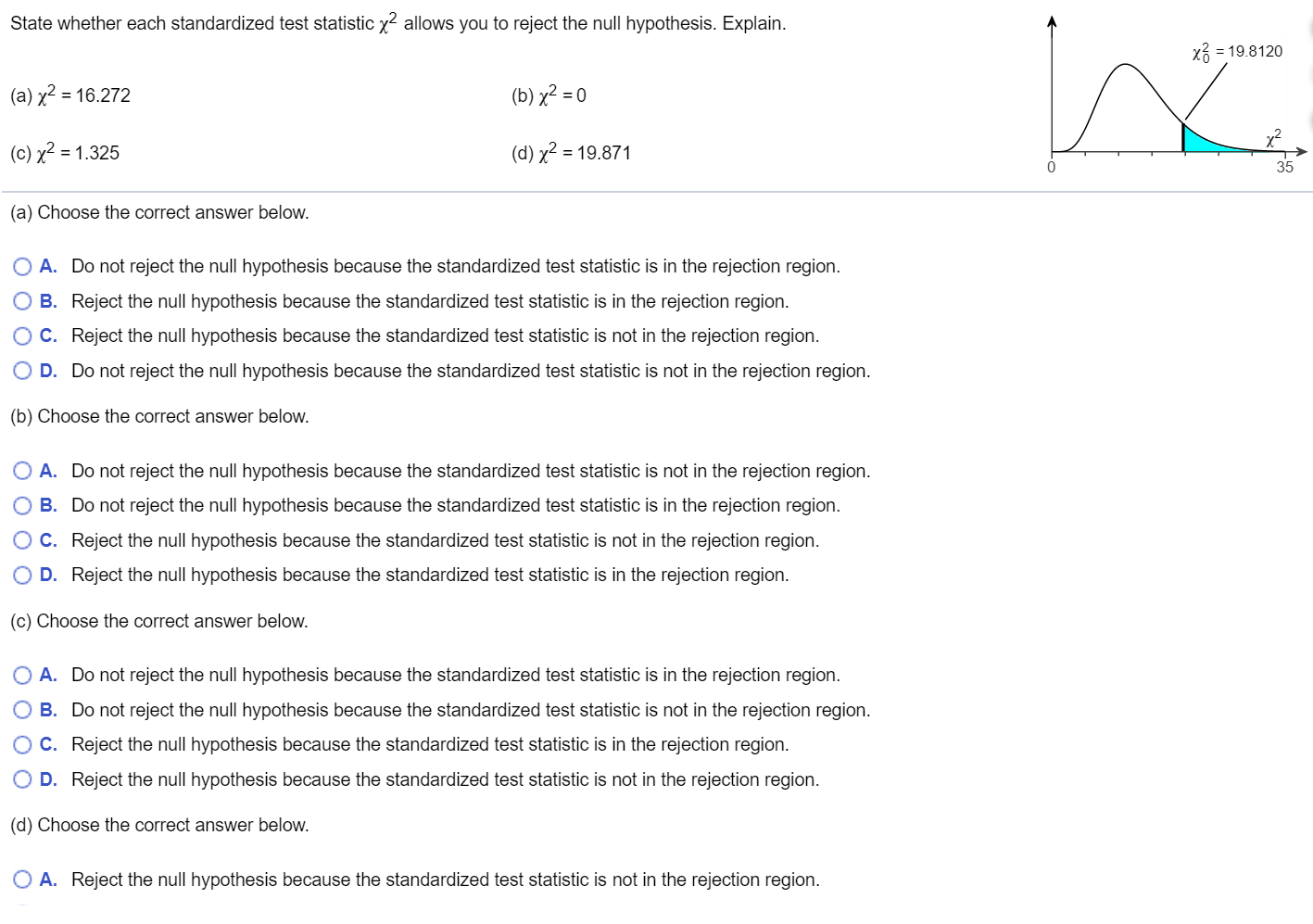 Solved State whether each standardized test statistic x2