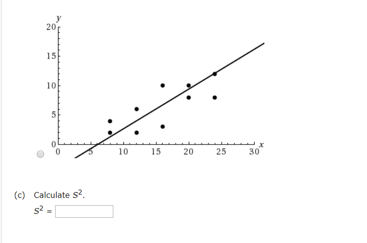 Solved A study was conducted to determine the effects of | Chegg.com