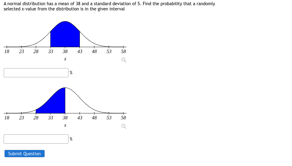 Solved A normal distribution has a mean of 38 and a standard | Chegg.com