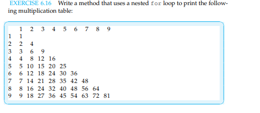 Solved EXERCISE 6.16 Write a method that uses a nested for | Chegg.com