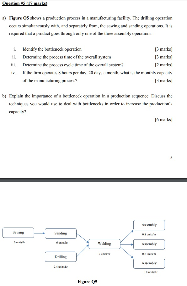 Solved Question #5 (17 marks) a) Figure Q5 shows a | Chegg.com