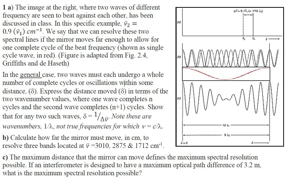 Solved 1 a) The image at the right, where two waves of | Chegg.com