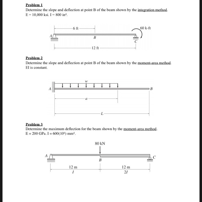 Solved volume of an object as a function of time is | Chegg.com