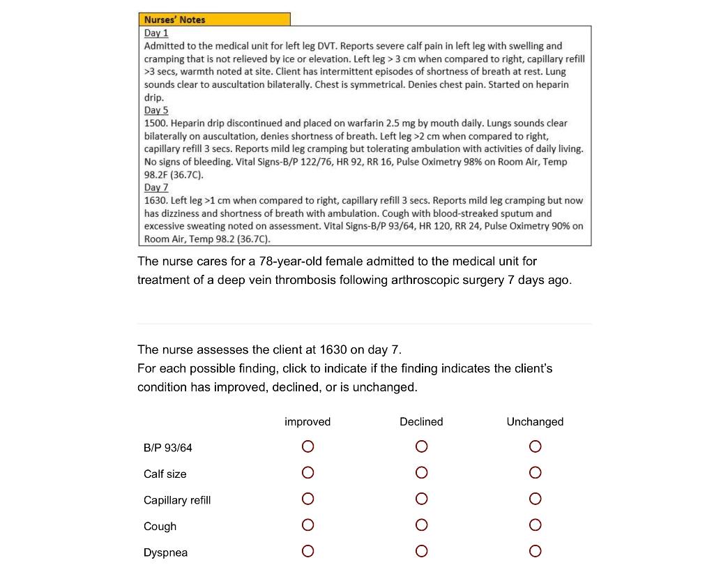 Solved Day 1 Admitted to the medical unit for left leg DVT. | Chegg.com