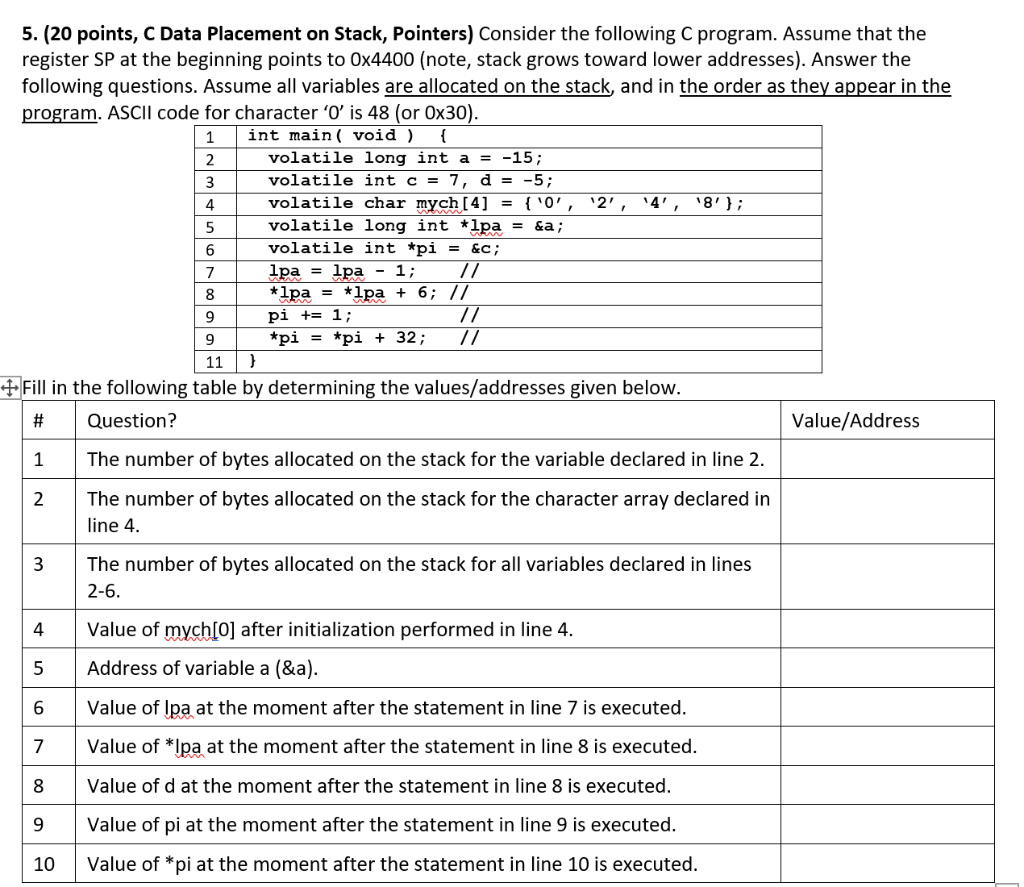 solved-5-20-points-c-data-placement-on-stack-pointers-chegg