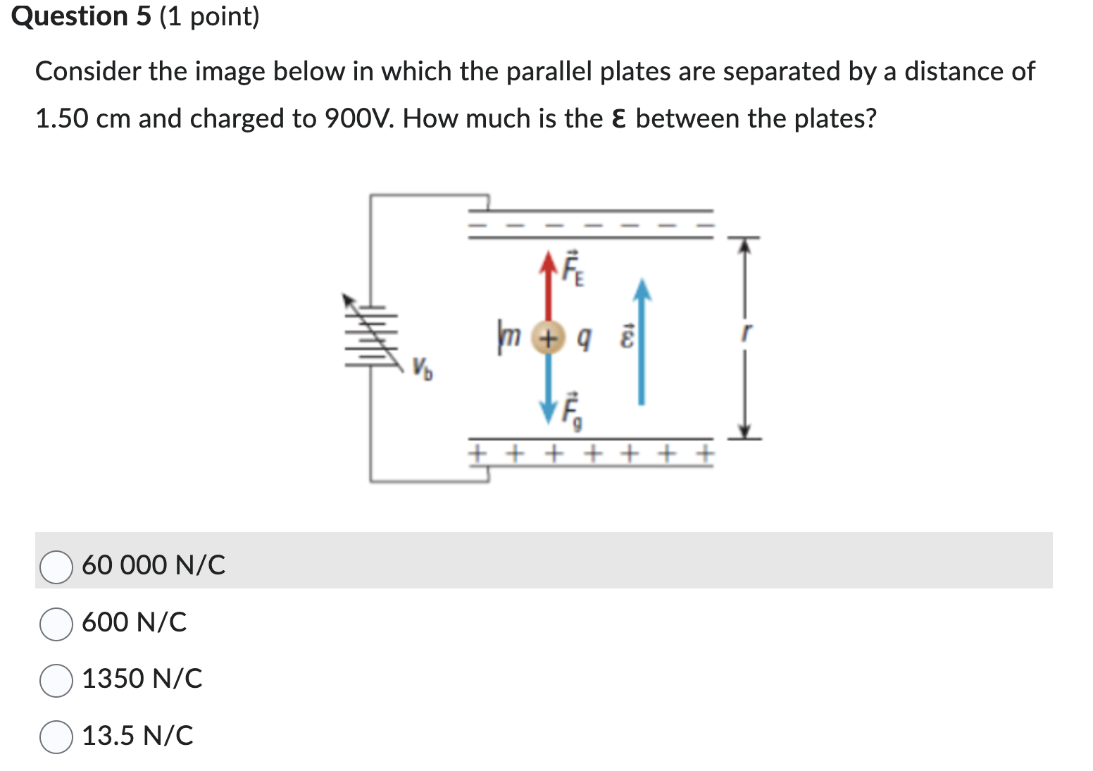 Solved Consider the image below in which the parallel plates | Chegg.com