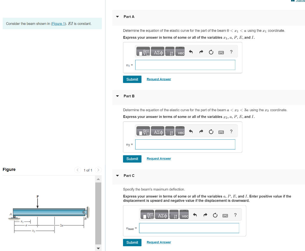 Solved Consider the beam shown in (Figure 1). EI is | Chegg.com