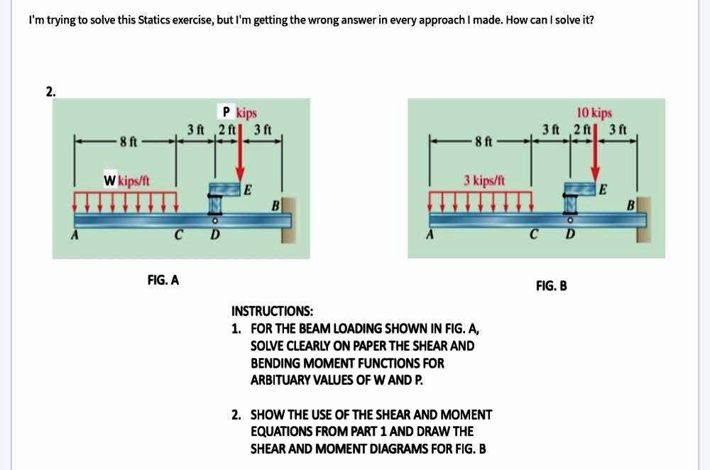 Solved I'm Trying To Solve This Statics Exercise, But I'm | Chegg.com