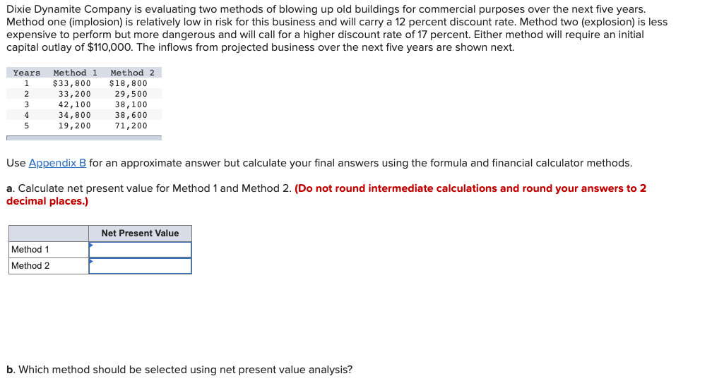 solved-dixie-dynamite-company-is-evaluating-two-methods-of-chegg