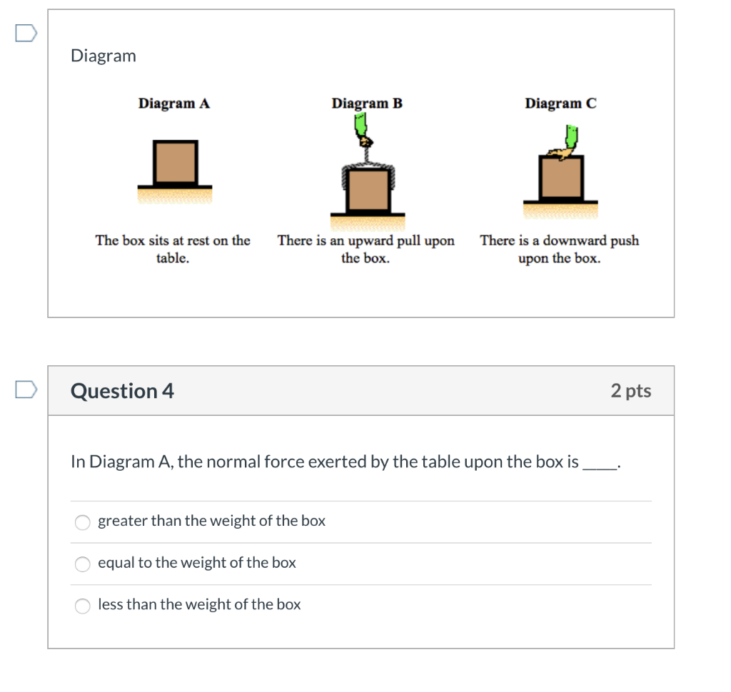 Solved Diagram Diagram A Diagram C Diagram B There Is An Chegg