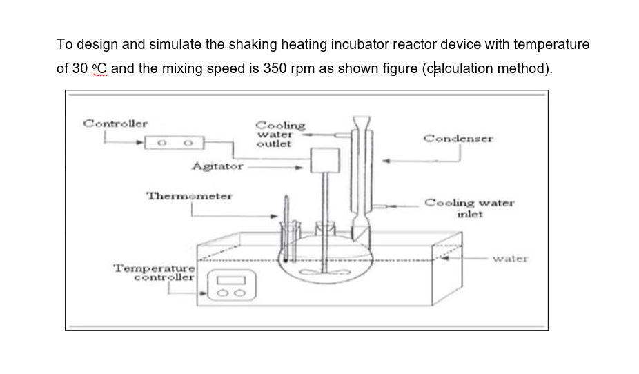 agitator design calculation agitator design calculation