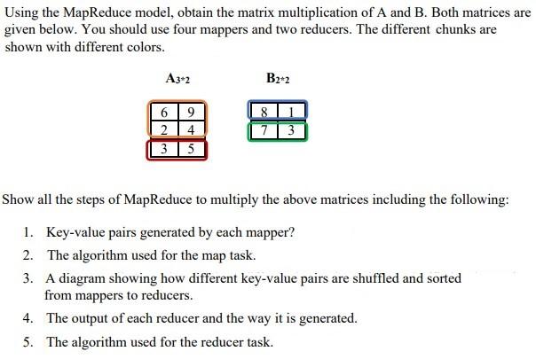 Solved Using The Mapreduce Model Obtain The Matrix Chegg Com