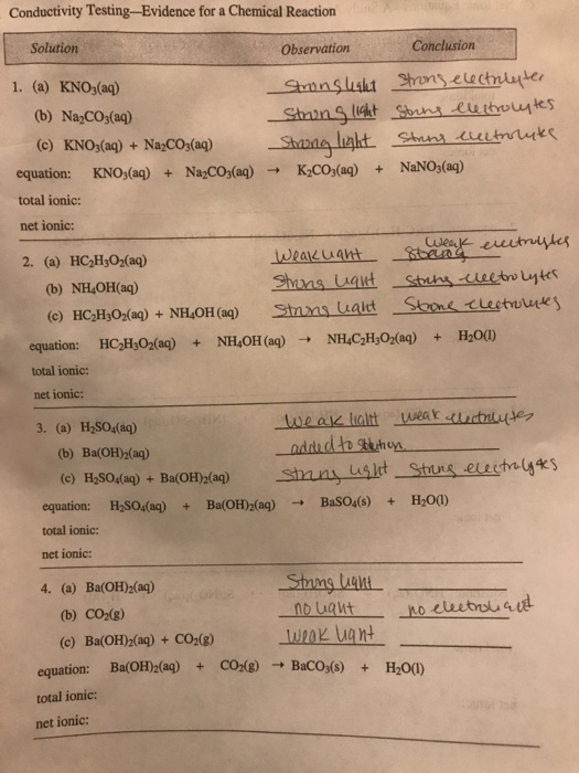 Solved Conductivity Testing-Evidence for a Chemical Reaction | Chegg.com