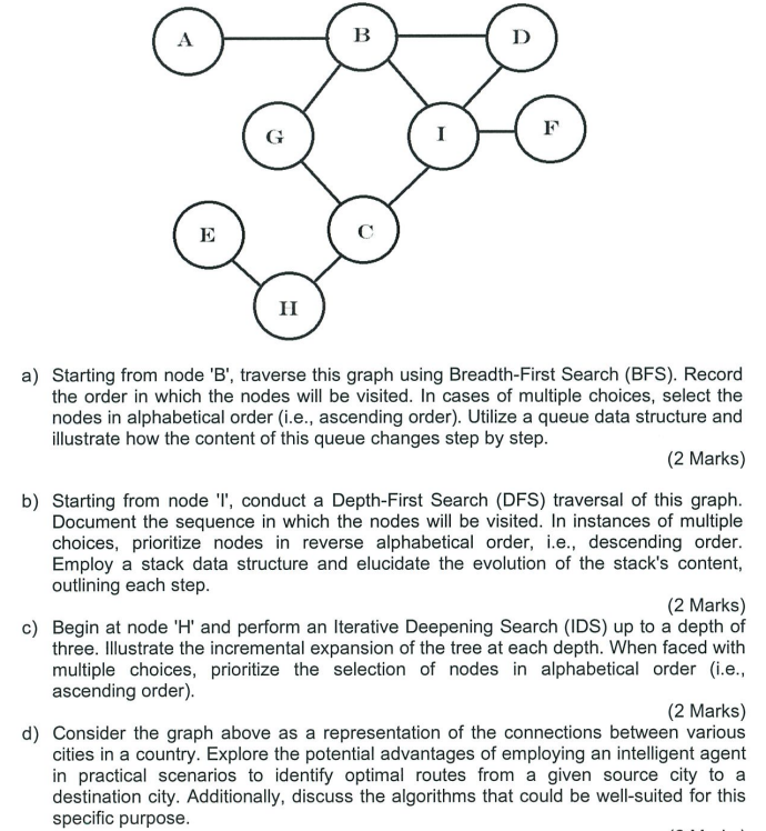 Solved A) ﻿Starting From Node 'B', ﻿traverse This Graph | Chegg.com