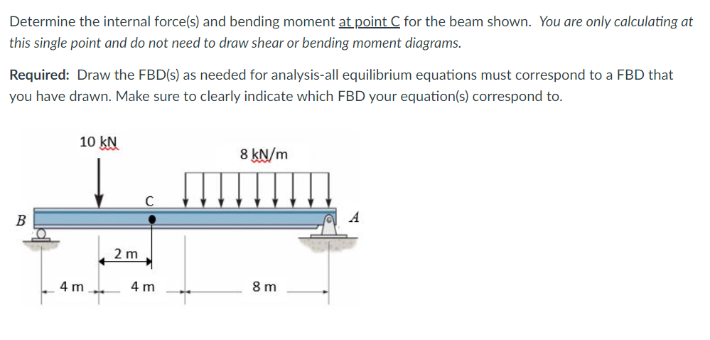 Solved Determine the internal force(s) and bending moment at | Chegg.com