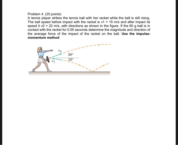 Solved Problem 4. (25 points) A tennis player strikes the
