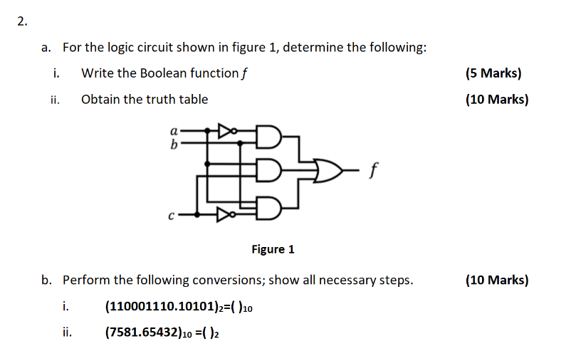 Solved 2. a. For the logic circuit shown in figure 1, | Chegg.com