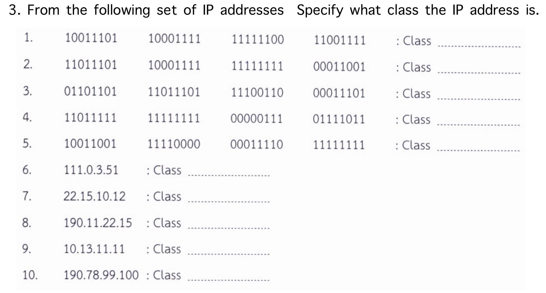 Solved 3. From the following set of IP addresses Specify | Chegg.com