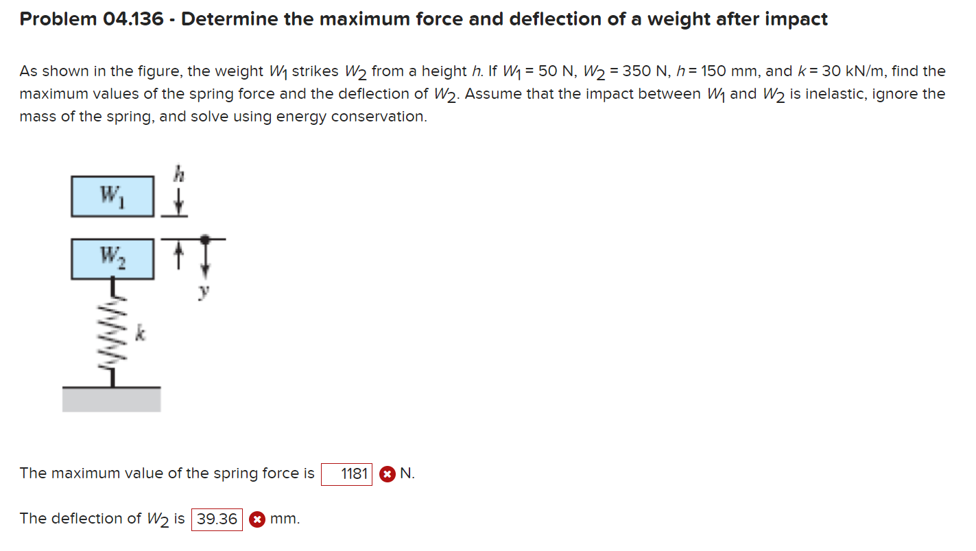 Solved Problem 04.136 - Determine the maximum force and | Chegg.com