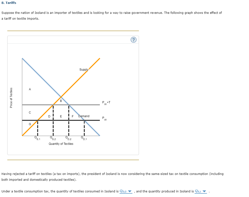 Solved 8. Tariffs Suppose the nation of Isoland is an | Chegg.com